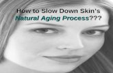 Slow Down Skin’S Natural Aging Process