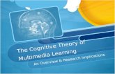 The Cognitive Theory of Multimedia Learning
