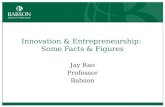 JAY RAO_1A Innovation & entrepreneurship facts