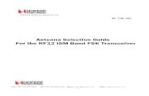 Anteny RFM12B Datasheet