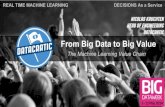 From Big Data to Big Value