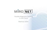 Flexible Magnolia Hosting in the Cloud
