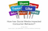How has social media impacted consumer behavior