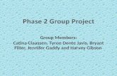 Group Project Economics