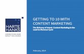 Content Marketing in the Lead-to-Revenue Cycle