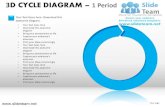 3d cycle diagram powerpoint ppt templates.