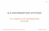 6.1 concepts of information systems