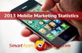 Mobile Marketing Statistics 2013