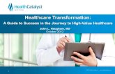 Healthcare Transformation: The Journey of High-Value Healthcare
