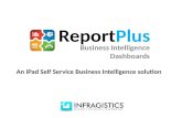 ReportPlus: Create Dashboards with your iPad