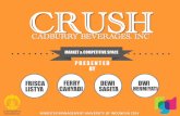 Crush brand cadburry beverages