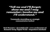 Transmedia storytelling as a strategic communication method