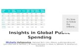 Insights in Global Public Spending