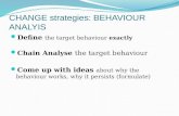 Teach 5 behaviour theory