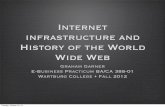 Internet infrastructure and the history of the world wide web presentation, fall 2012