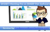 SMART Meeting Pro vs SHARP Pen Software