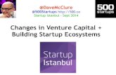 Building Startup Ecosystems (Istanbul, Sept 2014)