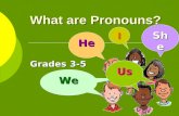 Singular And Plural Pronouns