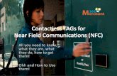 Contactless NFC Tags For Mobile Loyalty