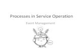 Service Operation Processes