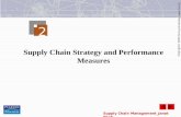 4029 5504 02_strategy_and_performance_measure