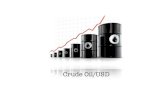 Crude Oil/USD Forecast