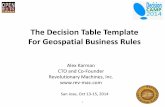 The Decision Table Template For Geospatial Business Rules