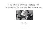 The Three Driving Factors for Improving Claims Employee Performance