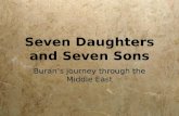7 Daughters & 7 Sons Background