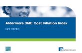 SME Inflation Report