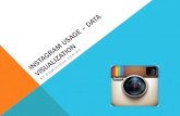 Instagram Usage - Data Visualization