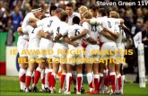 IE award rugby analysis blog- communication