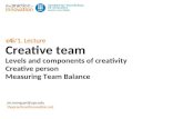 Creative Teams /Lecture