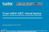 Trust within AEC virtual teams