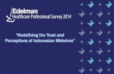 Healthcare professional survey 2014 - Edelman Indonesia