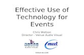 Effective Use of Technology for Your Events
