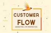 New Customer Flow Marketing Perspective (AIESEC Indonesia - MBC 2014)