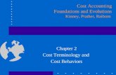 Chapter 2 Cost Terminology and Behavior