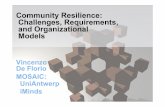 Community Resilience: Challenges, Requirements, and Organizational Models