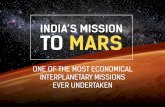India's Mission to Mars