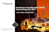 Hardware accelerated virtio networking for nfv linux con
