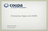 Coupa and Amazon Web Services (AWS)