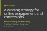 A winning strategy for online engagement and conversions