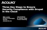 Three Key Steps to Ensure Security Compliance with Drupal in the Cloud