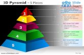 How to make create 3d pyramid stacked shapes chart 5 pieces powerpoint presentation slides and ppt templates graphics clipart