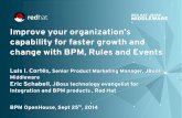 Improve your organization’s capability for faster growth and change with BPM, Rules and Events