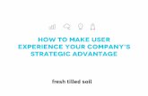 UX As A Strategic Advantage: Designing Revenue | Fresh Tilled Soil Labs
