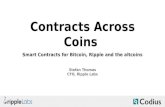 Contracts Across Coins - Smart Contracts for Bitcoin, Ripple and the altcoins