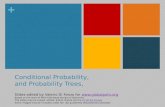 Conditional probability, and probability trees