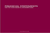 Annual Report Utm 2010 Finance